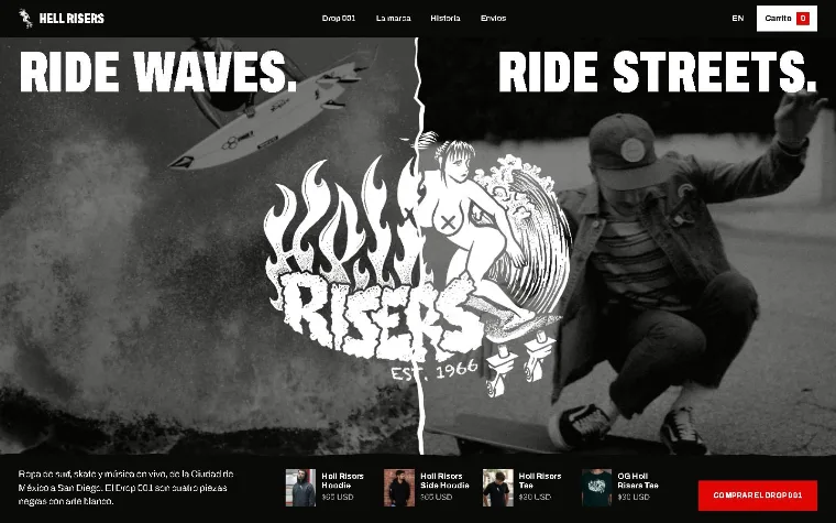 Página de Hell Risers.
